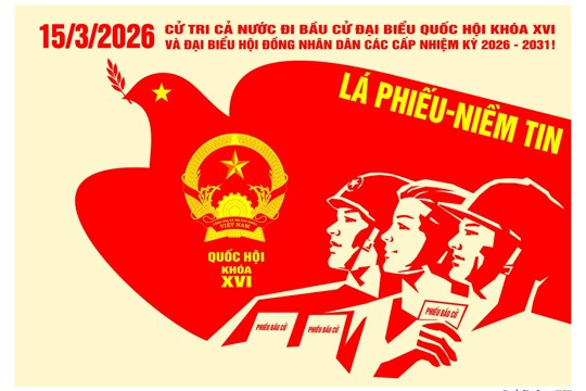 Đại biểu Quốc hội, đại biểu HĐND phải đáp ứng những tiêu chuẩn gì?