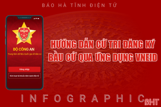 [Infographic] Hướng dẫn cử tri đăng ký bầu cử qua ứng dụng VNeID