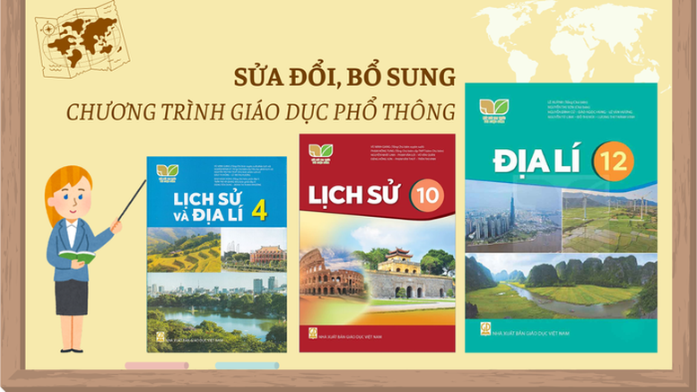  Sửa đổi một số nội dung trong Chương trình giáo dục phổ thông