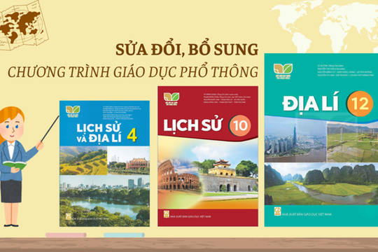  Sửa đổi một số nội dung trong Chương trình giáo dục phổ thông 