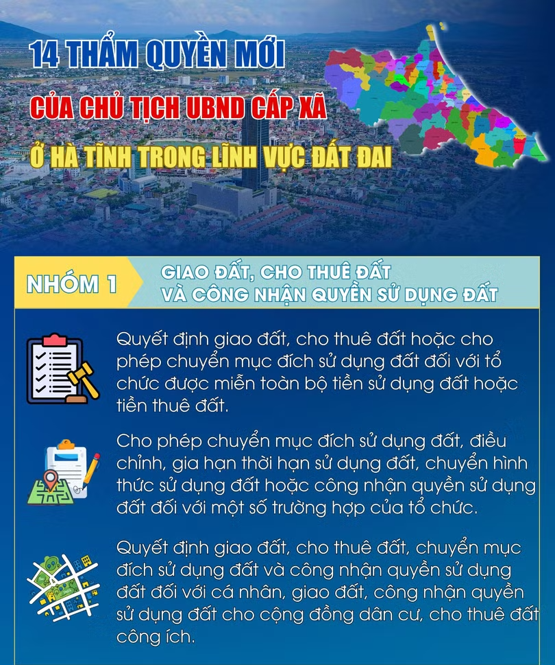 14 thẩm quyền mới của Chủ tịch UBND cấp xã ở Hà Tĩnh trong lĩnh vực đất đai